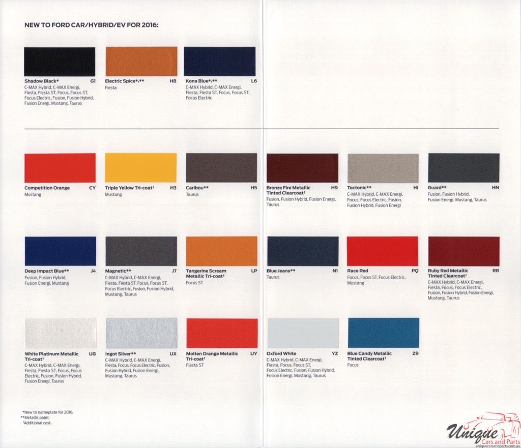 2016 Ford Paint Charts Corporate